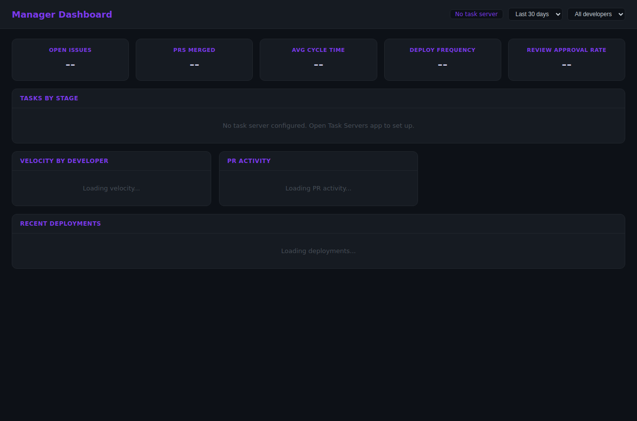 Manager Dashboard